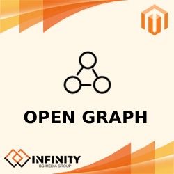 Open Graph
